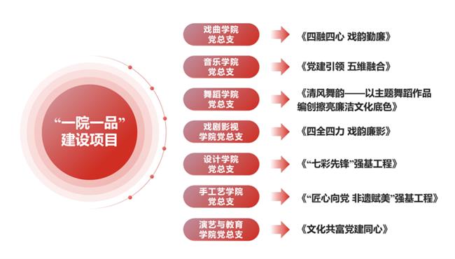 一院一品党建品牌.png 一院一品党建品牌.png