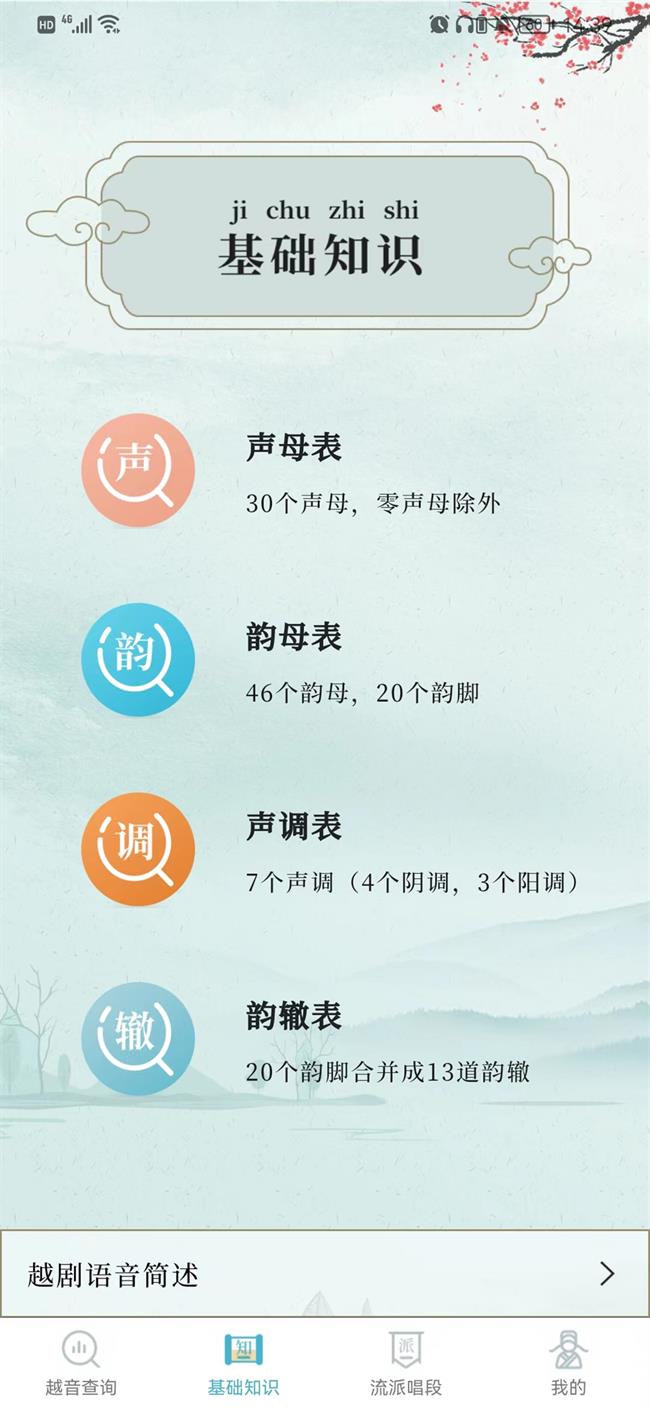 14 基础知识_副本.png 14 基础知识_副本.png