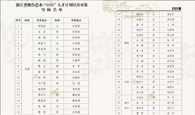 导师团队.jpg 导师团队.jpg